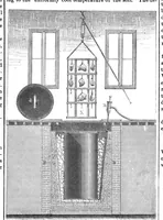 An illustration from Scientific American, Vol. 32, No. 15 (April 1875) (1875)