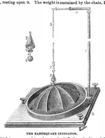 Picture 6 of 14 from Scientific American, Vol. 32, No. 15 (April 1875) (1875), leaf 3