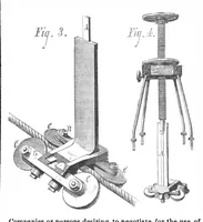 An illustration from Scientific American, Vol. 32, No. 16 (April 1875) (1875)