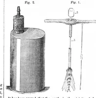 An illustration from Scientific American, Vol. 32, No. 16 (April 1875) (1875)