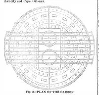 Picture 8 of 16 from Scientific American, Vol. 32, No. 16 (April 1875) (1875), leaf 4