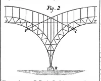 An illustration from Scientific American, Vol. 32, No. 17 (April 1875) (1875)