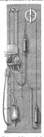 An illustration from Scientific American, Vol. 32, No. 17 (April 1875) (1875)