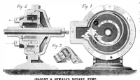 An illustration from Scientific American, Vol. 32, No. 18 (May 1875) (1875)