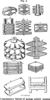 Picture 15 of 18 from Scientific American, Vol. 32, No. 18 (May 1875) (1875), leaf 9