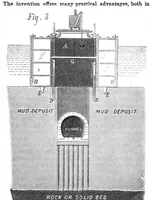 An illustration from Scientific American, Vol. 32, No. 19 (May 1875) (1875)