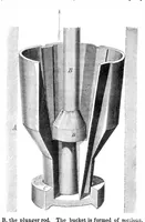 Picture 5 of 16 from Scientific American, Vol. 32, No. 19 (May 1875) (1875), leaf 3