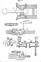 Picture 11 of 11 from Scientific American, Vol. 32, No. 21 (May 1875) (1875), leaf 9