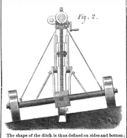 An illustration from Scientific American, Vol. 32, No. 22 (May 1875) (1875)
