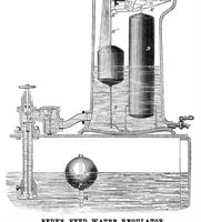 Picture 6 of 12 from Scientific American, Vol. 32, No. 22 (May 1875) (1875), leaf 4