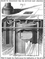 An illustration from Scientific American, Vol. 32, No. 23 (June 1875) (1875)