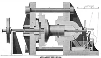 An illustration from Scientific American, Vol. 32, No. 24 (June 1875) (1875)