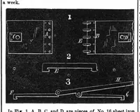 An illustration from Scientific American, Vol. 32, No. 24 (June 1875) (1875)