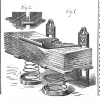 An illustration from Scientific American, Vol. 32, No. 24 (June 1875) (1875)