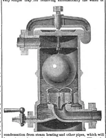 An illustration from Scientific American, Vol. 32, No. 25 (June 1875) (1875)