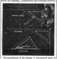 Picture 6 of 15 from Scientific American, Vol. 32, No. 25 (June 1875) (1875), leaf 5