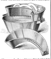 Picture 9 of 15 from Scientific American, Vol. 32, No. 25 (June 1875) (1875), leaf 7