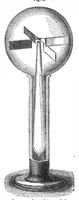 An illustration from Scientific American, Vol. 32, No. 25 (June 1875) (1875)
