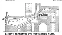 Picture 3 of 11 from Scientific American, Vol. 32, No. 26 (June 1875) (1875), leaf 3