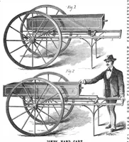 An illustration from Scientific American, Vol. 32, No. 26 (June 1875) (1875)
