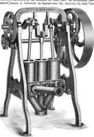An illustration from Scientific American, Vol. 33, No. 1 (July 1875) (1875)
