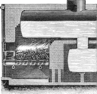 An illustration from Scientific American, Vol. 33, No. 1 (July 1875) (1875)