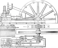 An illustration from Scientific American, Vol. 33, No. 2 (July 1875) (1875)