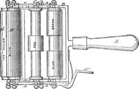 An illustration from Scientific American, Vol. 33, No. 2 (July 1875) (1875)