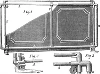 An illustration from Scientific American, Vol. 33, No. 2 (July 1875) (1875)