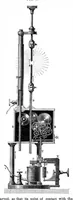 An illustration from Scientific American, Vol. 33, No. 3 (July 1875) (1875)