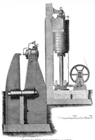 An illustration from Scientific American, Vol. 33, No. 4 (July 1875) (1875)