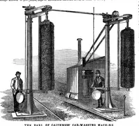 An illustration from Scientific American, Vol. 33, No. 4 (July 1875) (1875)