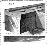 An illustration from Scientific American, Vol. 33, No. 4 (July 1875) (1875)