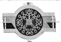 An illustration from Scientific American, Vol. 33, No. 5 (July 1875) (1875)