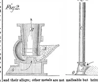 An illustration from Scientific American, Vol. 33, No. 6 (August 1875) (1875)