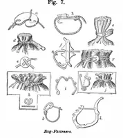 Picture 7 of 13 from Scientific American, Vol. 33, No. 6 (August 1875) (1875), leaf 4
