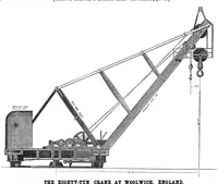 An illustration from Scientific American, Vol. 33, No. 7 (August 1875) (1875)