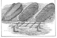 Picture 5 of 13 from Scientific American, Vol. 33, No. 7 (August 1875) (1875), leaf 4