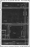 Picture 6 of 13 from Scientific American, Vol. 33, No. 7 (August 1875) (1875), leaf 5