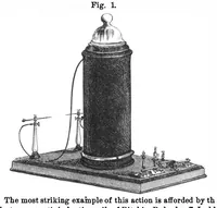 An illustration from Scientific American, Vol. 33, No. 8 (August 1875) (1875)