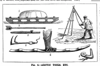 Picture 5 of 14 from Scientific American, Vol. 33, No. 9 (August 1875) (1875), leaf 4