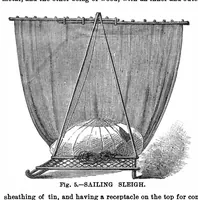 Picture 7 of 14 from Scientific American, Vol. 33, No. 9 (August 1875) (1875), leaf 4