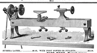 An illustration from Scientific American, Vol. 33, No. 10 (September 1875) (1875)