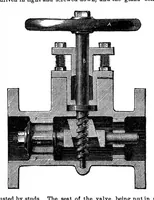 An illustration from Scientific American, Vol. 33, No. 10 (September 1875) (1875)