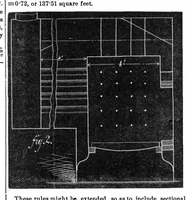 An illustration from Scientific American, Vol. 33, No. 10 (September 1875) (1875)