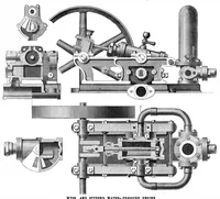 An illustration from Scientific American, Vol. 33, No. 13 (September 1875) (1875)