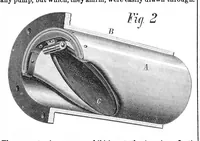 An illustration from Scientific American, Vol. 33, No. 15 (October 1875) (1875)