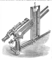 An illustration from Scientific American, Vol. 33, No. 15 (October 1875) (1875)