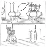 An illustration from Scientific American, Vol. 33, No. 16 (October 1875) (1875)