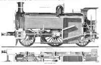 An illustration from Scientific American, Vol. 33, No. 18 (October 1875) (1875)